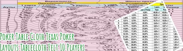 Affordable poker tables