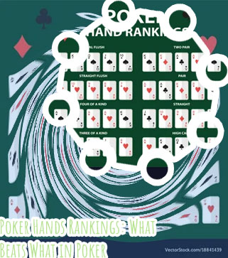 Poker suit rank