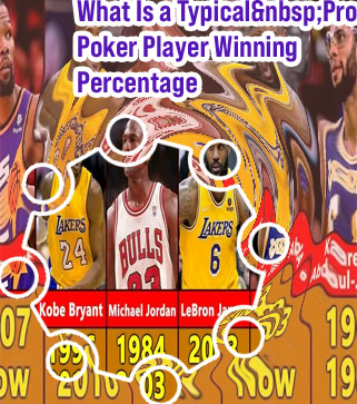 Top 100 poker players